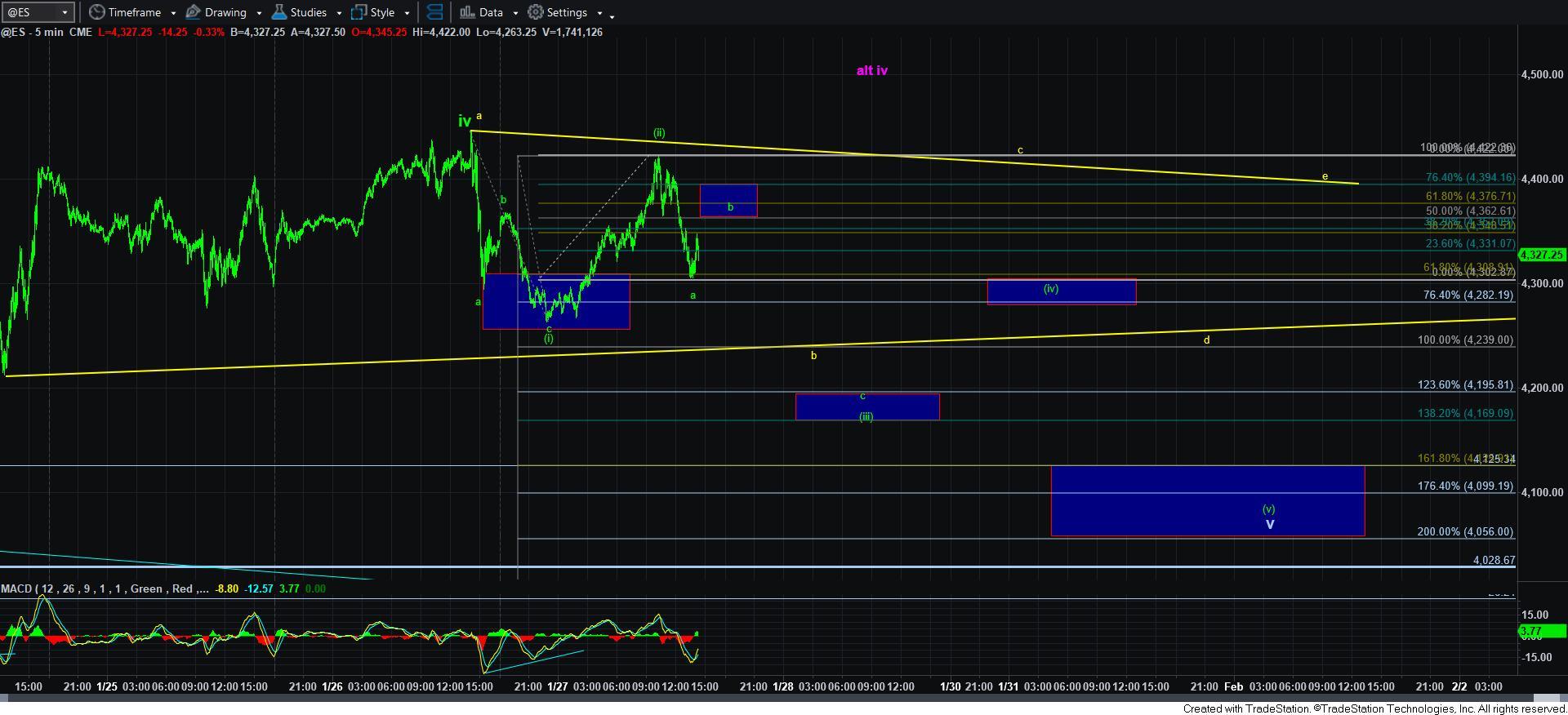 Elliottwavetrader cost cryptocurrency Elliottwavetrader cost cryptocurrency cryptocurrency list in india