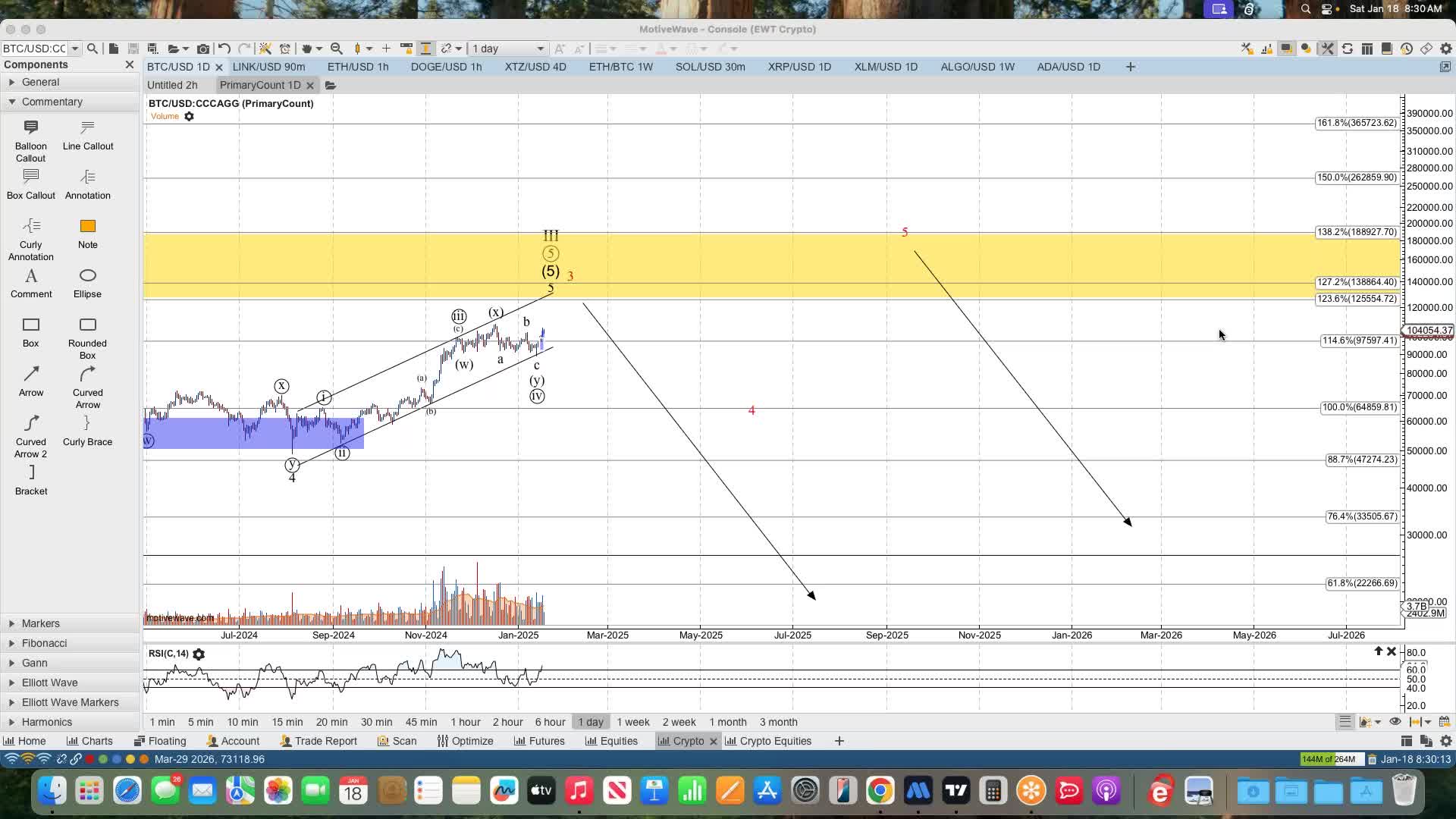Public Crypto Webinar January 18th, 2025